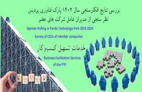 Recruiting Specialized Human Resources Most Important Priority of PTP Members to Facilitate Business